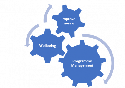 image from OOPP policy ppt